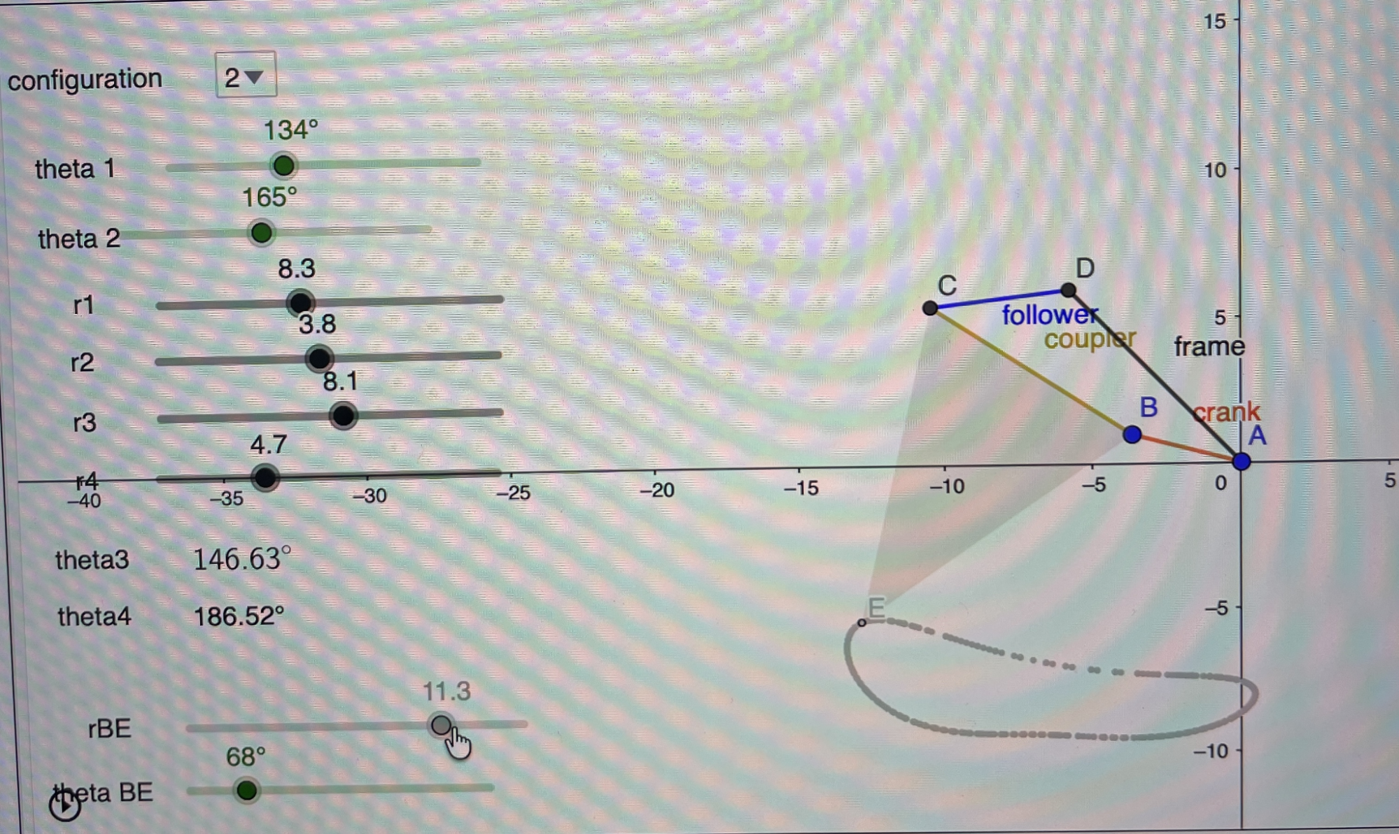 Kinematic simulation